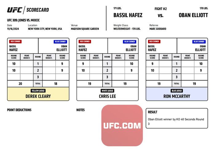 Здесь будет судейская записка боя Здесь будет судейская записка боя