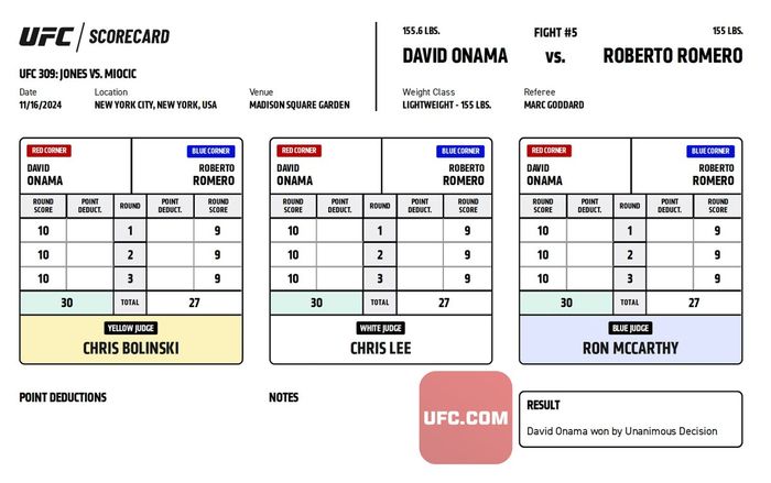 Здесь будет судейская записка боя Здесь будет судейская записка боя