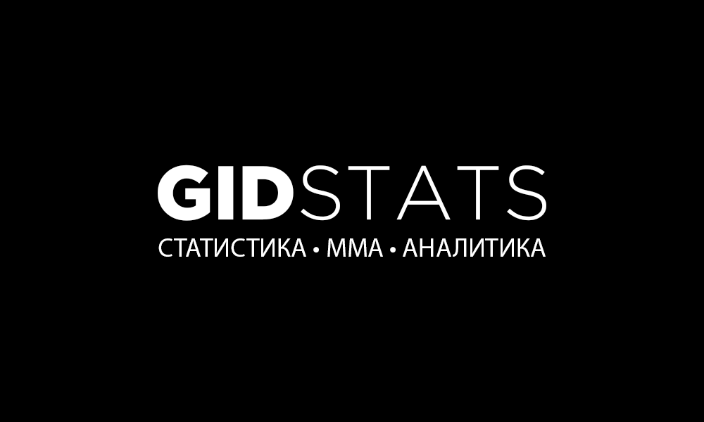 Волков против Кортес-Акосты: претендентский тупик в тяжёлом весе UFC — image 1